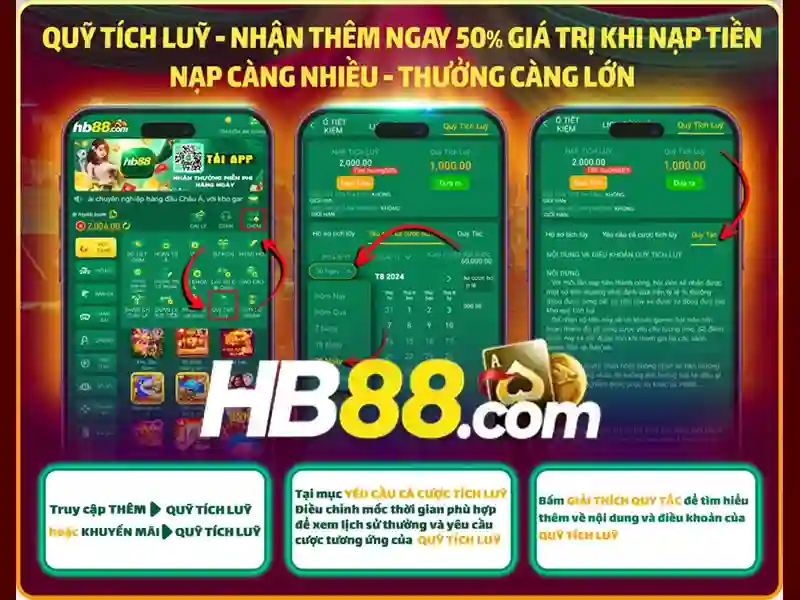 bảo mật HB88