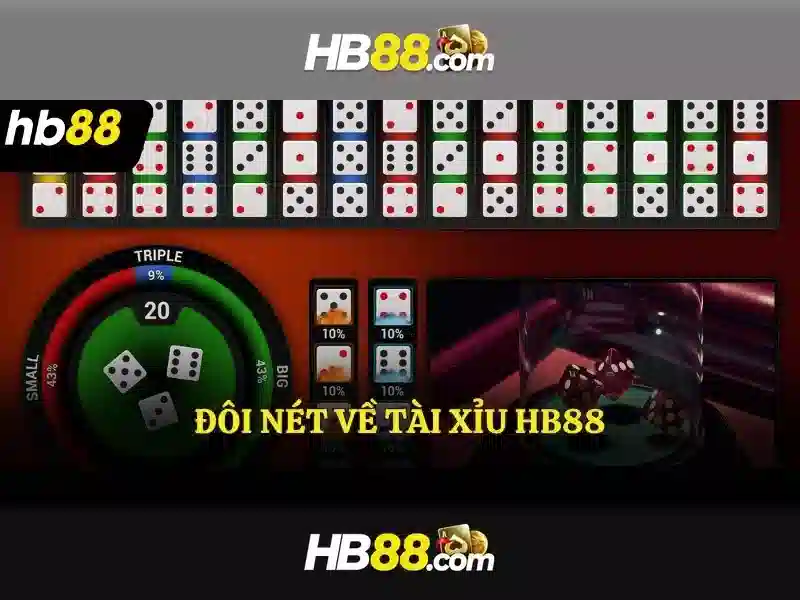 Trải Nghiệm Slot