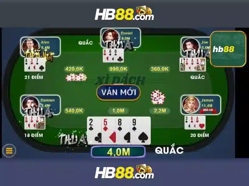 Thể loại game slot