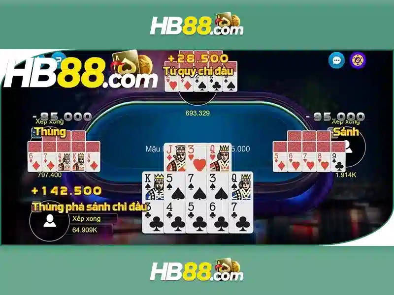 Quy định chơi game