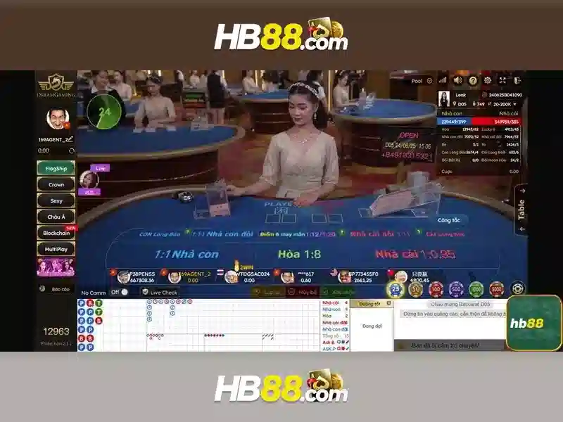 trải nghiệm slot trực tuyến