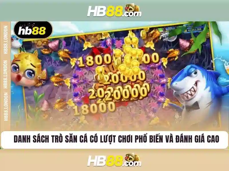 Trải Nghiệm Slot Đỉnh Cao