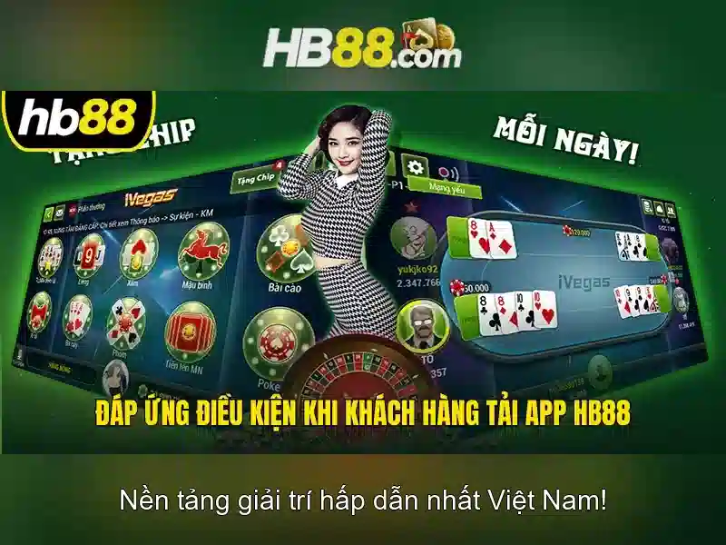 Trải nghiệm Slot đỉnh cao