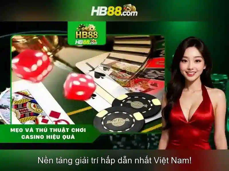 Chiến Lược Phát Triển