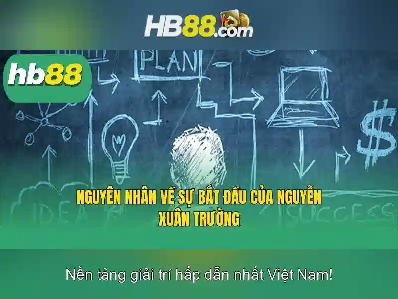 Cách chơi slot 2026