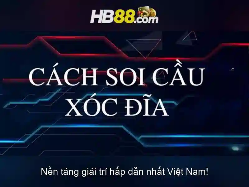 Chiến thuật slot
