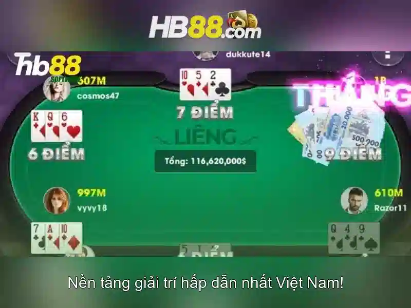 Ưu Đãi Slot