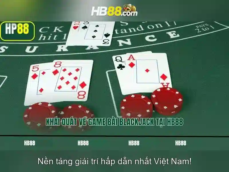 Trải Nghiệm Slot