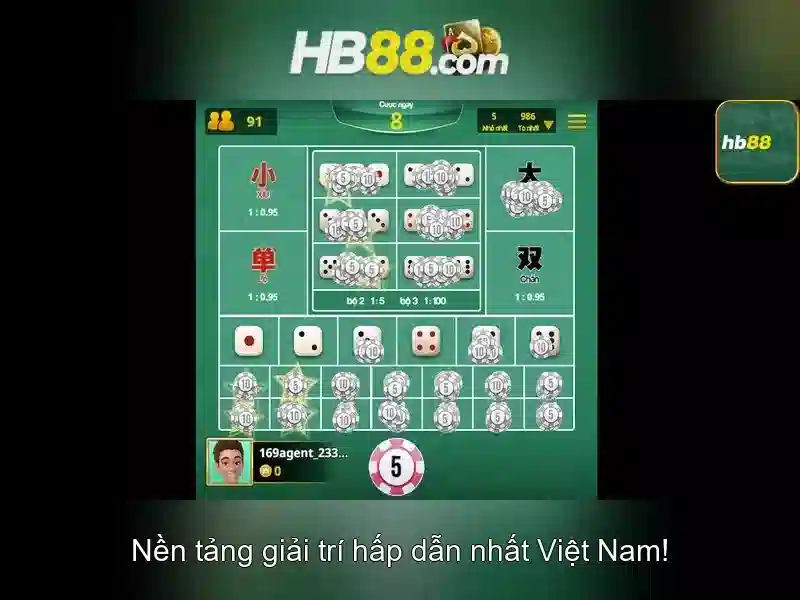 Kinh Nghiệm Chơi Slot